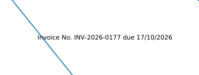 After: A regex over a matplotlib-rendered invoice number