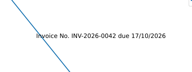Before: A regex over a matplotlib-rendered invoice number
